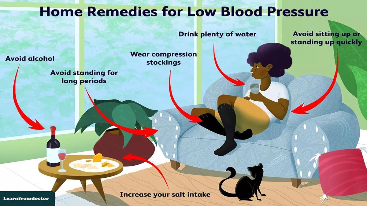 'Video thumbnail for What is Hypotension | Symptoms, Causes, Complications and Treatment |'