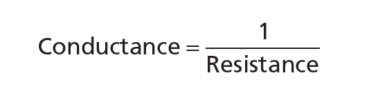 Conductance is reciprocal to the resistance