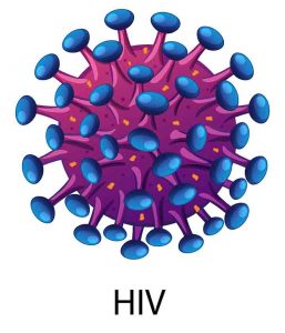 HIV non-reactive virus image