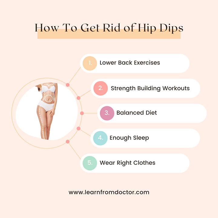 How to get rid of hip dips infographics