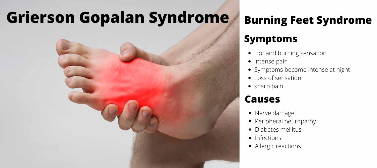 grierson-gopalan-syndrome-learn-from-doctor