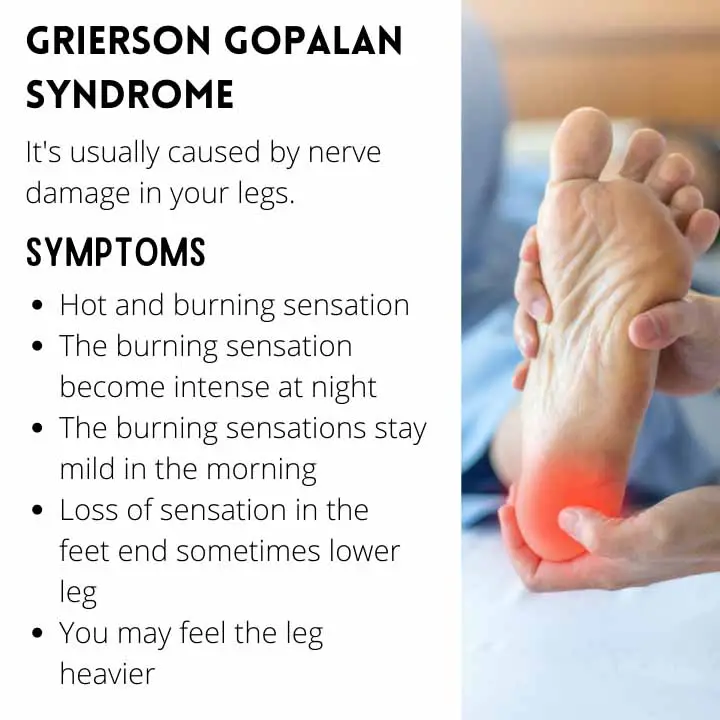 Grierson Gopalan Syndrome Symptoms