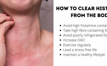 How to Clear Histamine From the Body infographics